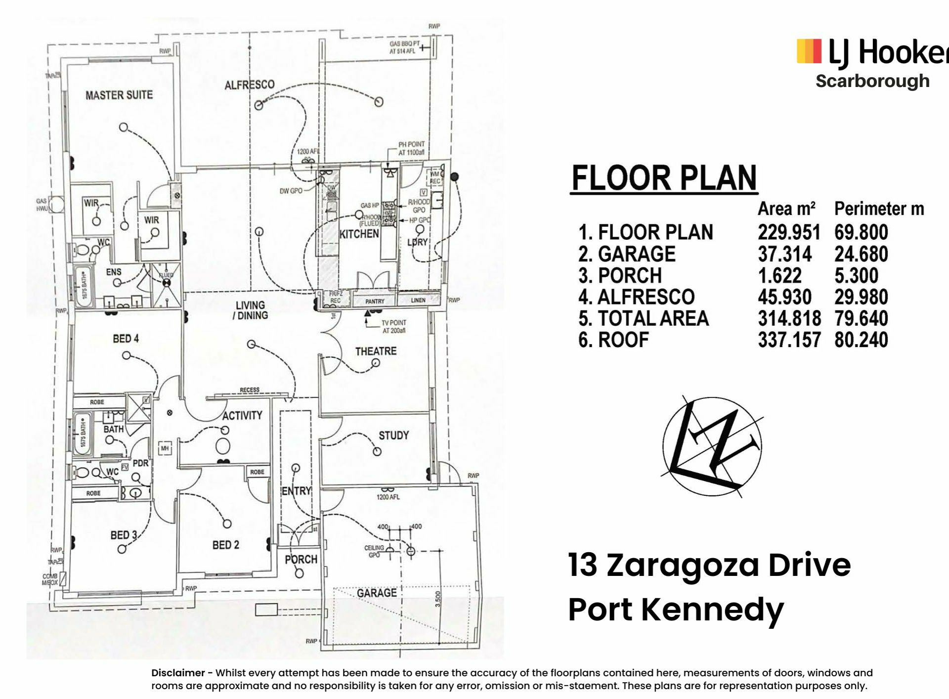 13 Zaragoza Drive, PORT KENNEDY