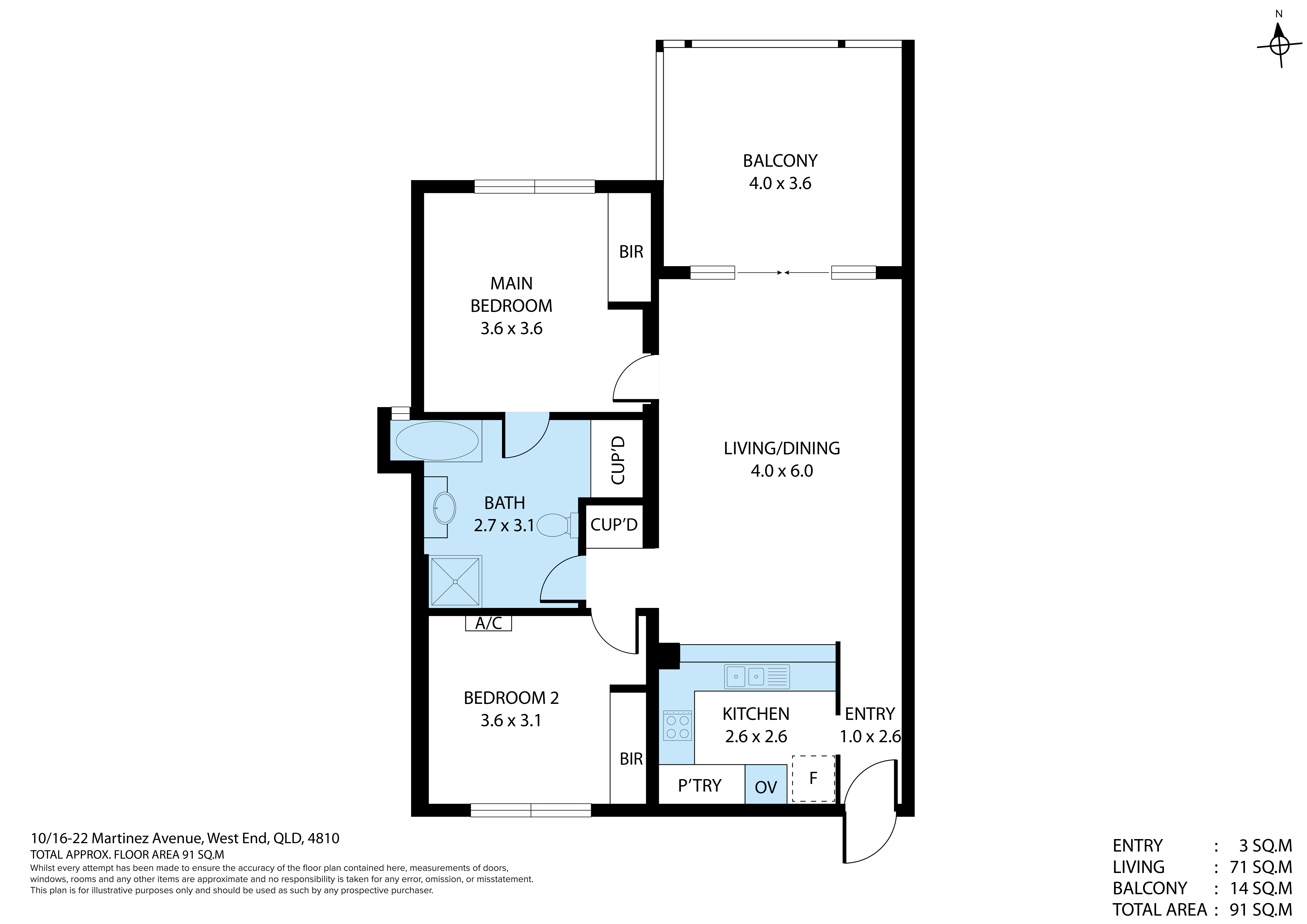 10/16-22 Martinez Avenue, WEST END