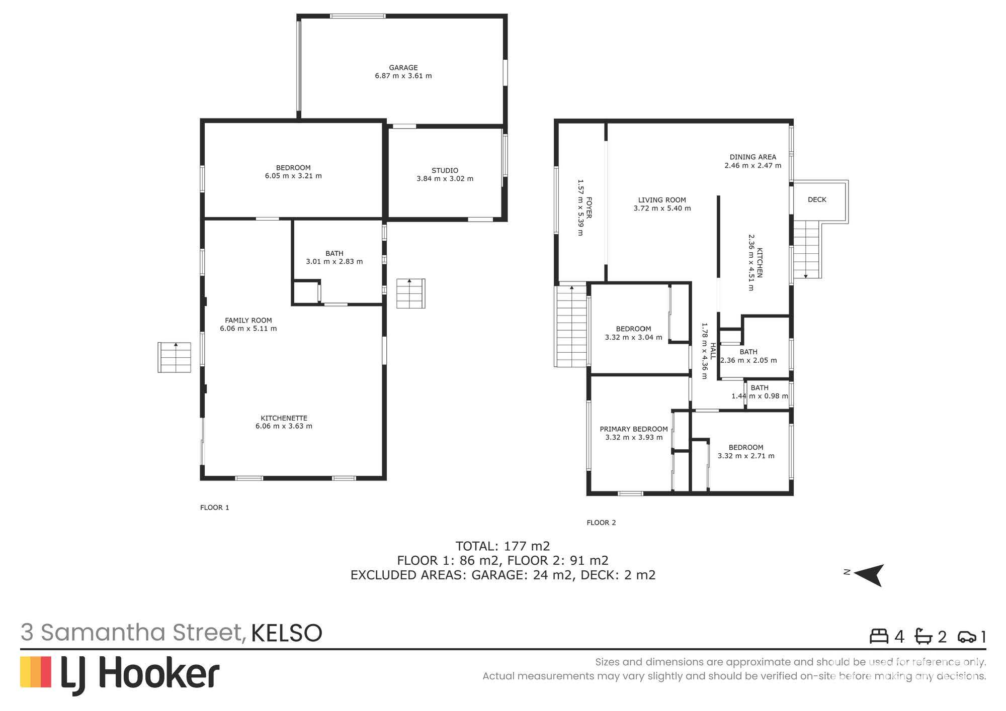 3 Samantha Street, KELSO