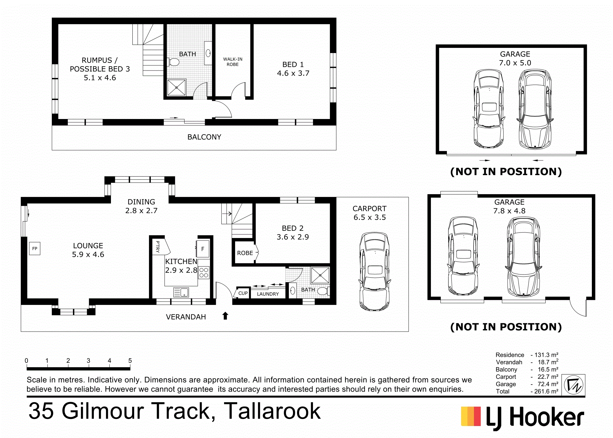 35 Gilmour Track, TALLAROOK