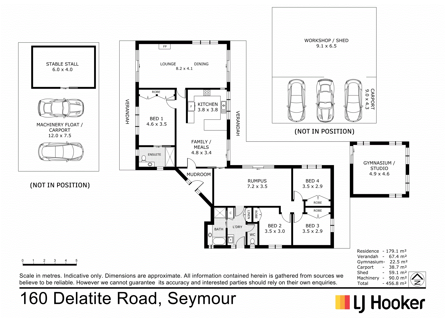 160 Delatite Road, SEYMOUR