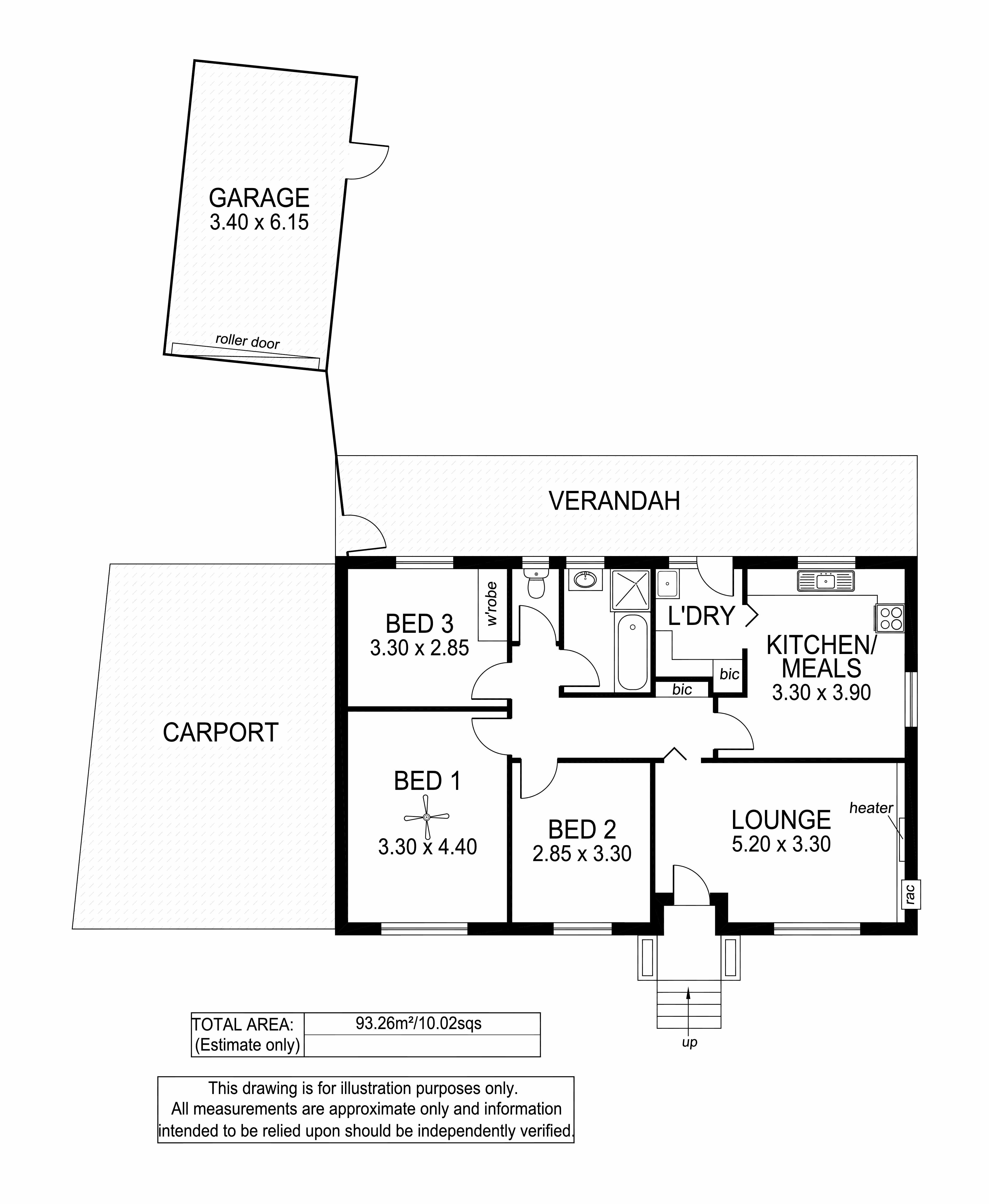 2 Cameron Avenue, DARLINGTON