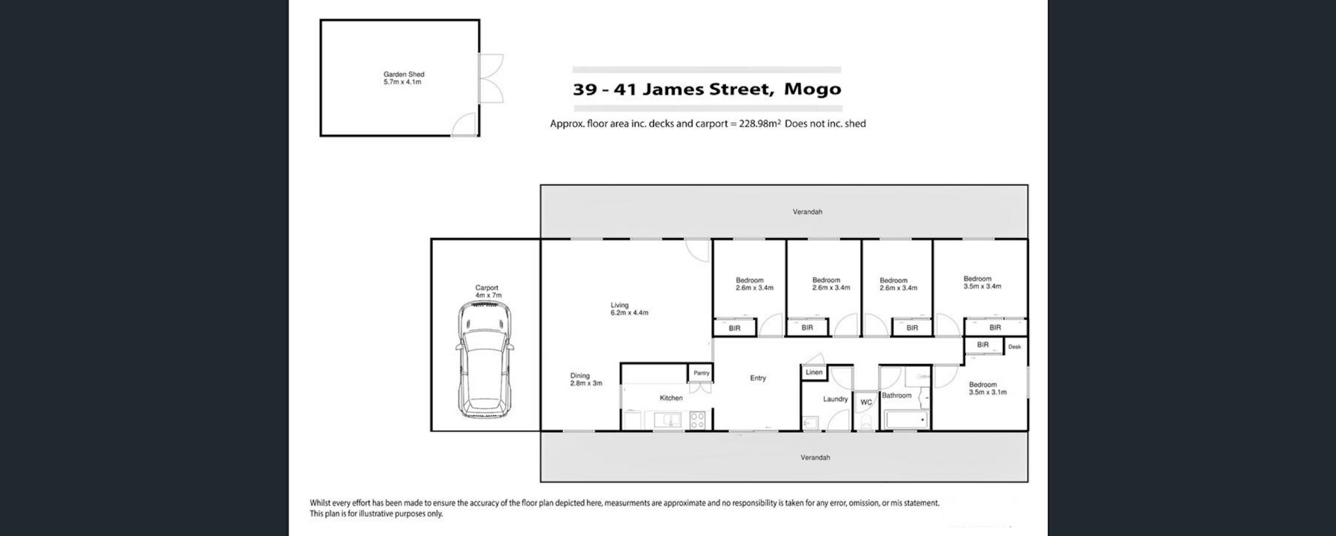 Mogo, 2536