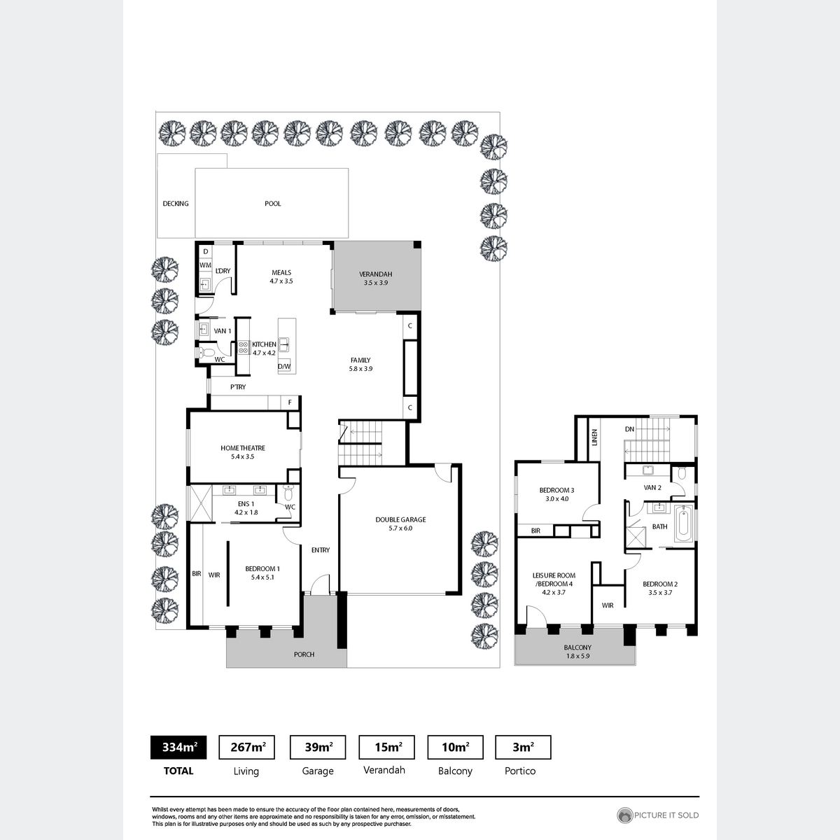 53 Condon Drive, LIGHTSVIEW