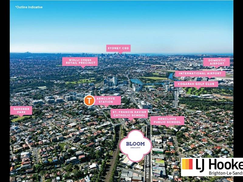 86/213 Princes Highway, ARNCLIFFE