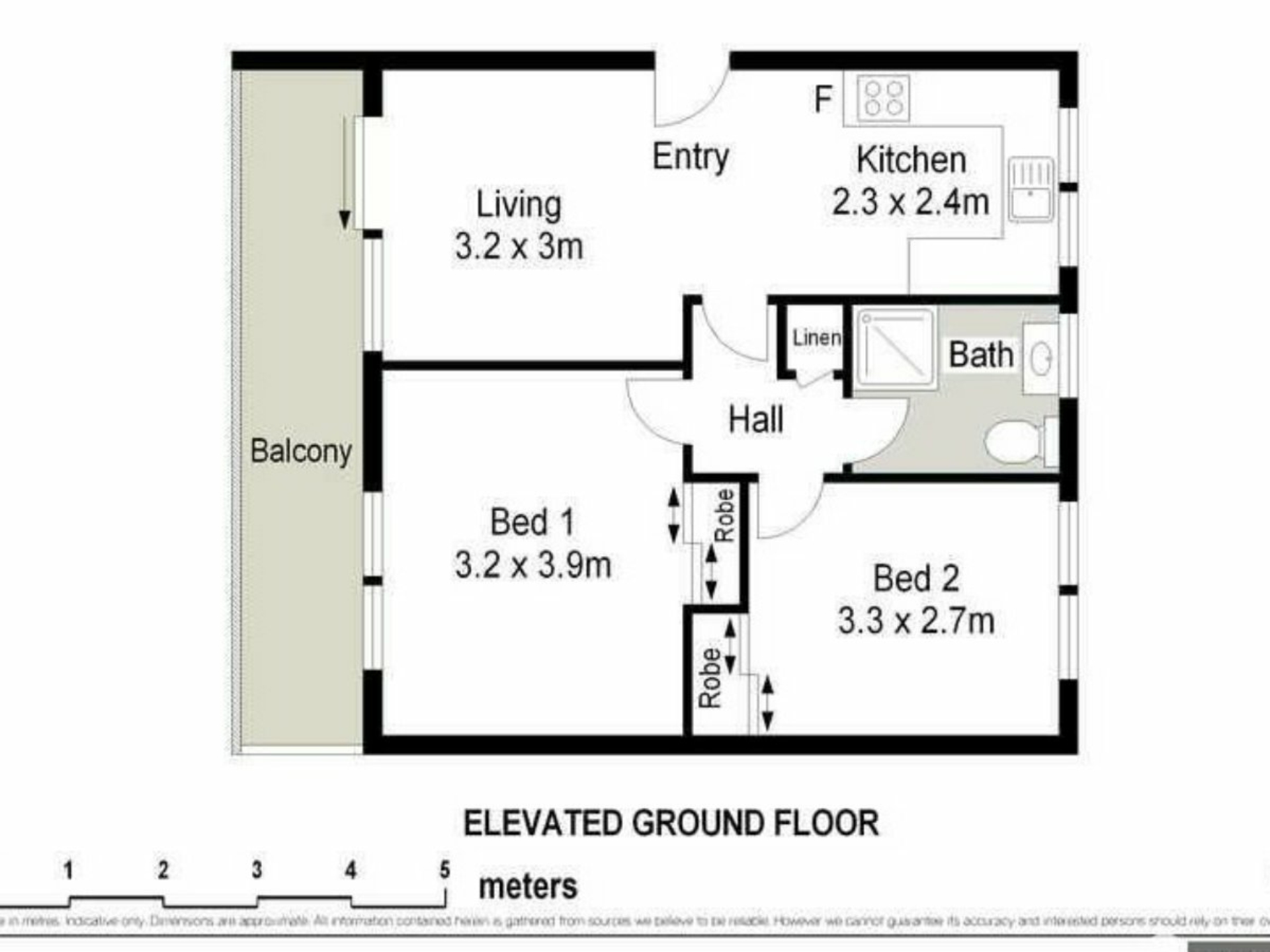 3/19 Arthur Avenue, Cronulla