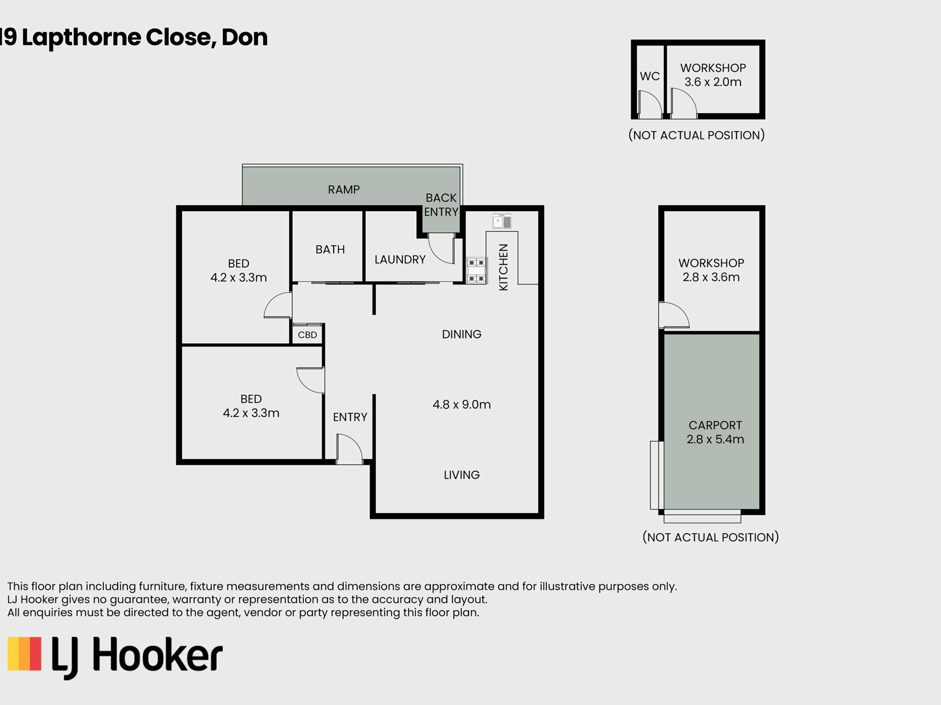 19 Lapthorne Close, Don