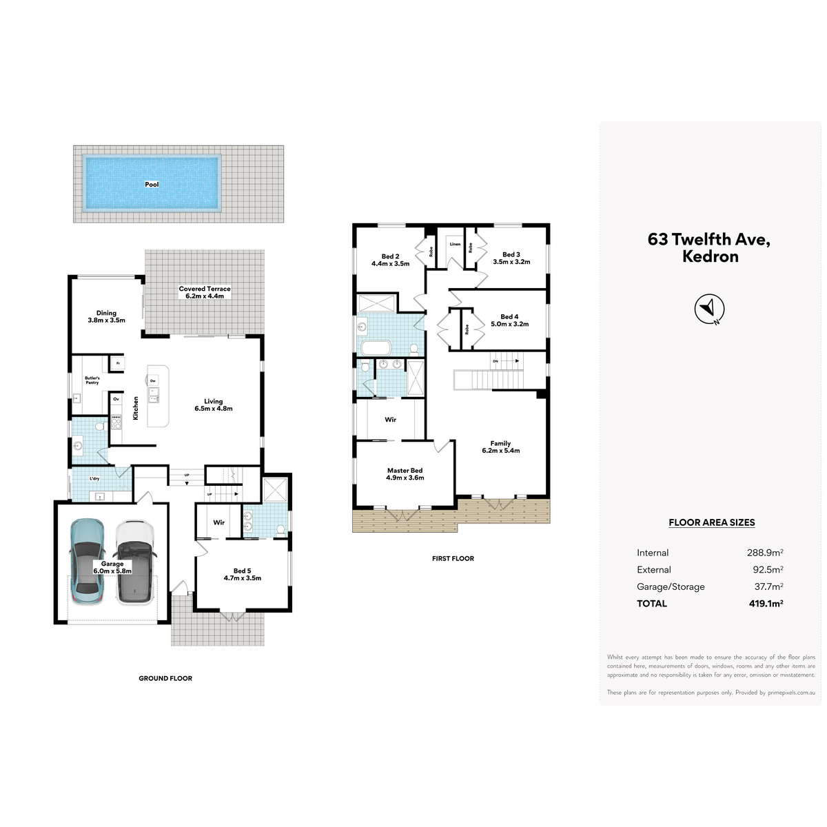 63 Twelfth Avenue, KEDRON