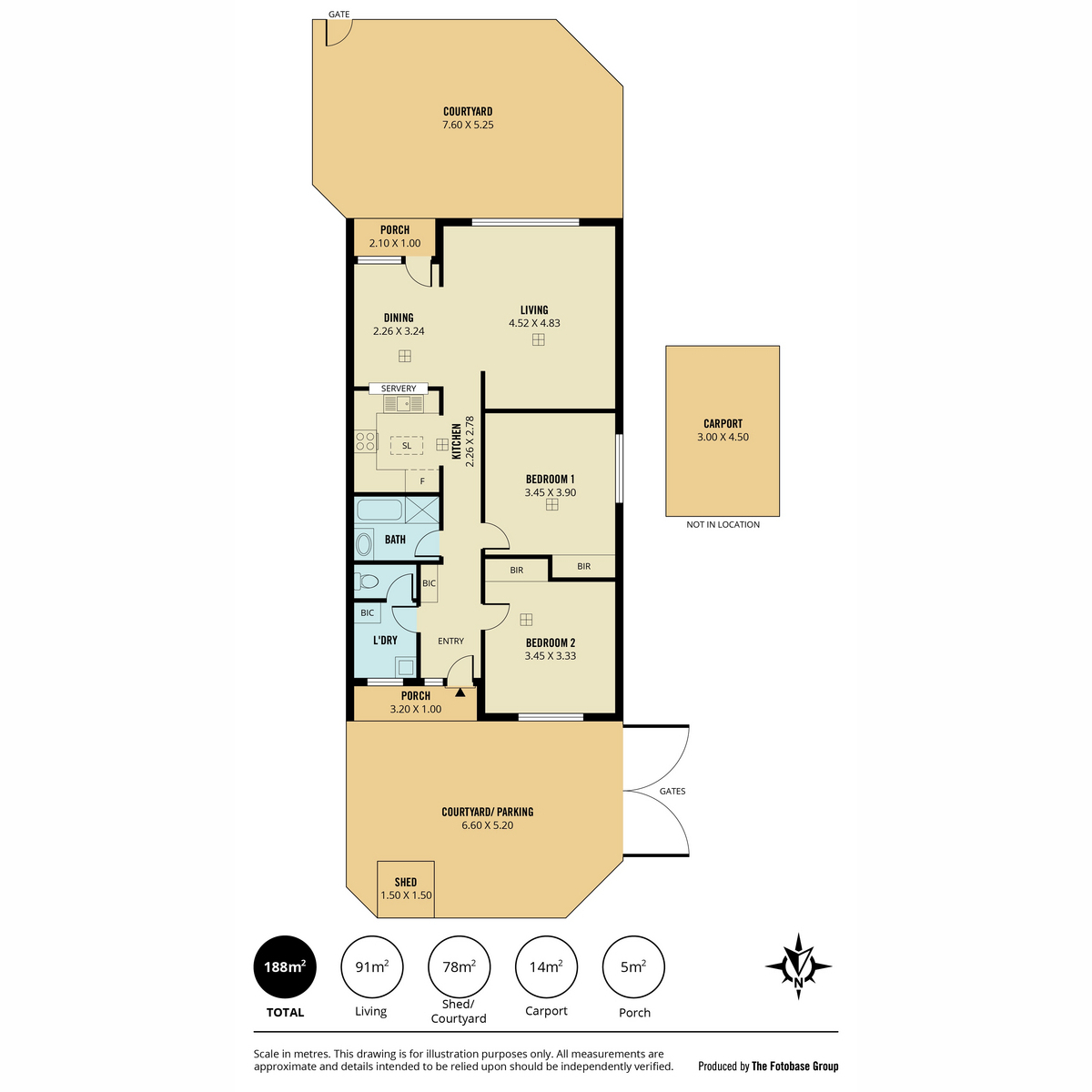 5/3 Randolph Avenue, FULLARTON