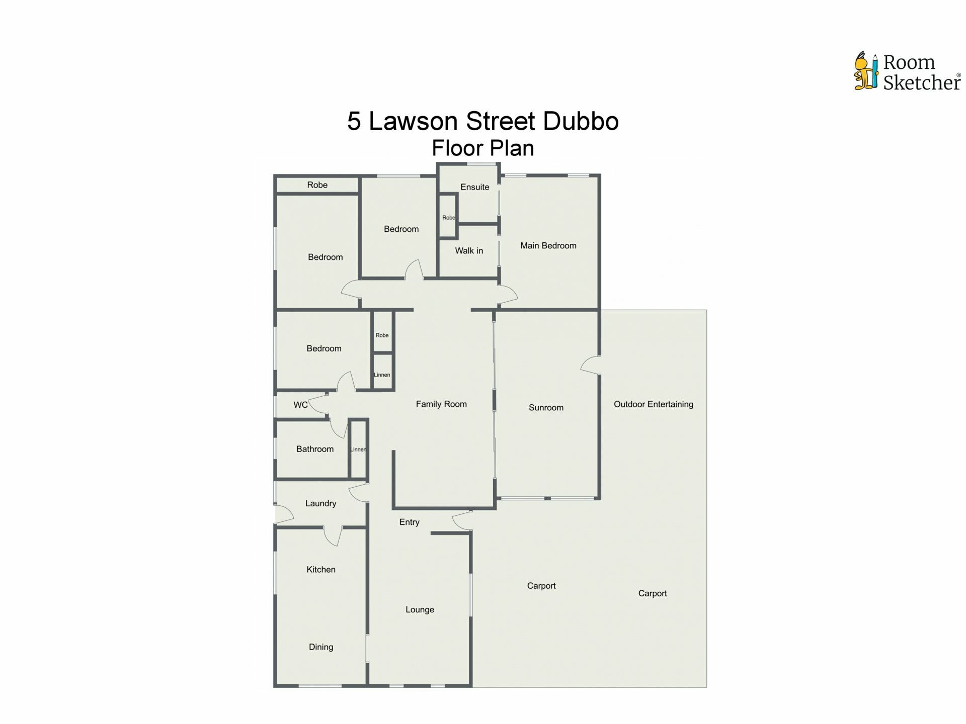 5 Lawson Street, DUBBO