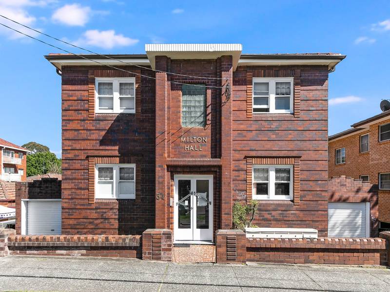 1/34 Station Street, KOGARAH