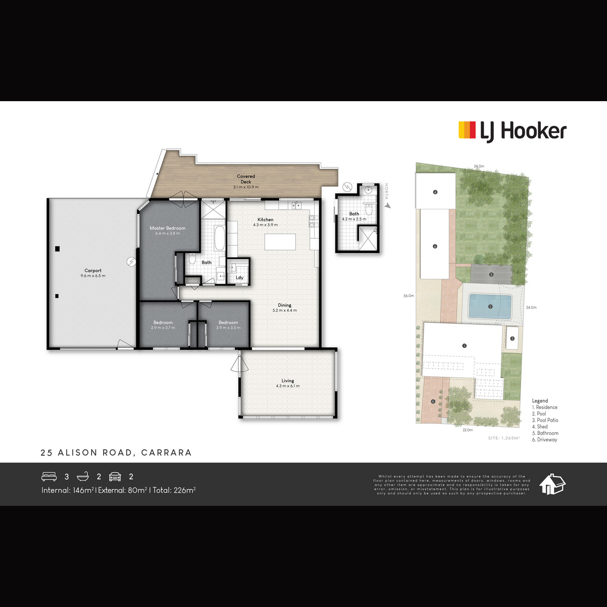 25 Alison Road, CARRARA