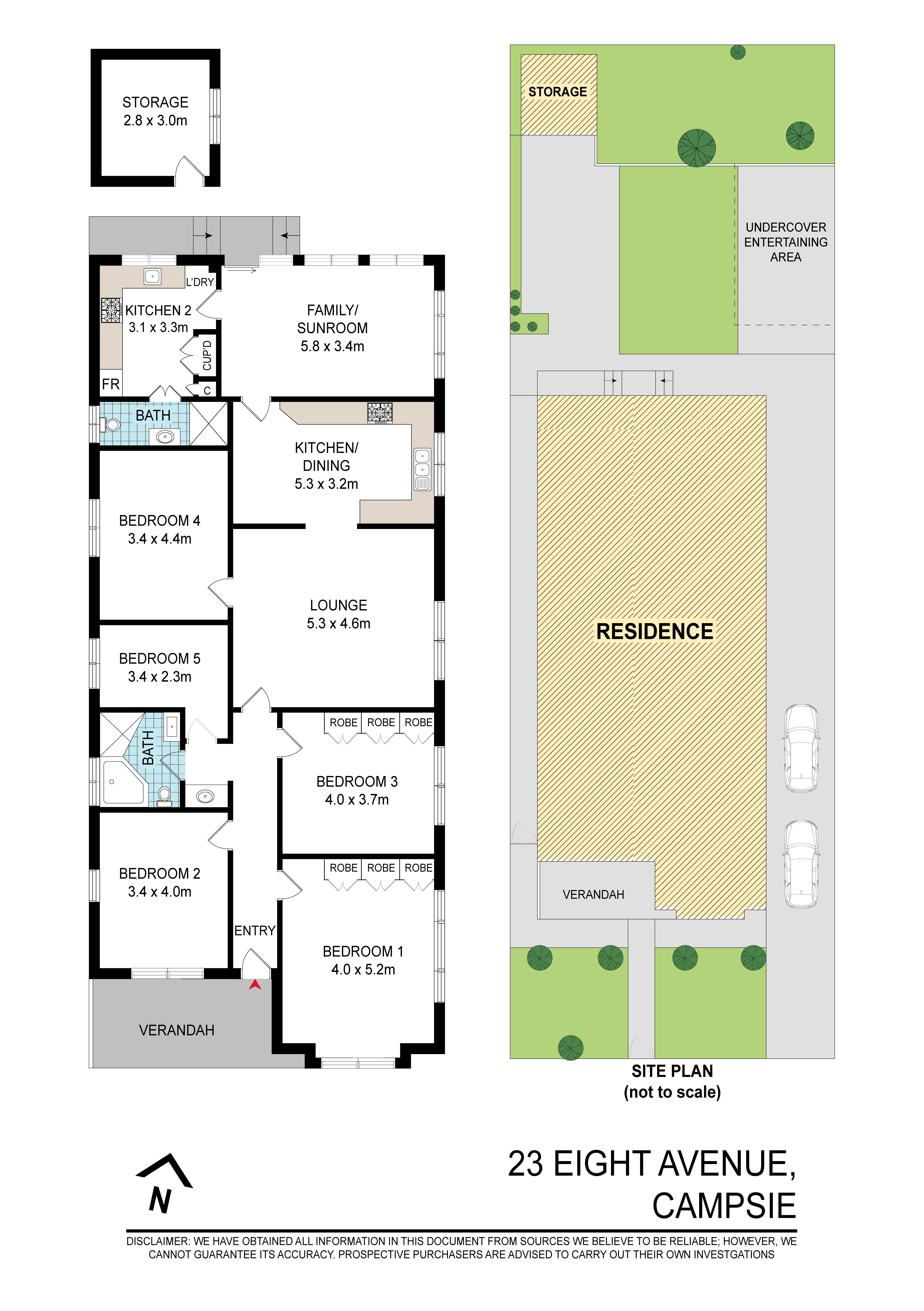 23 Eighth Avenue, CAMPSIE