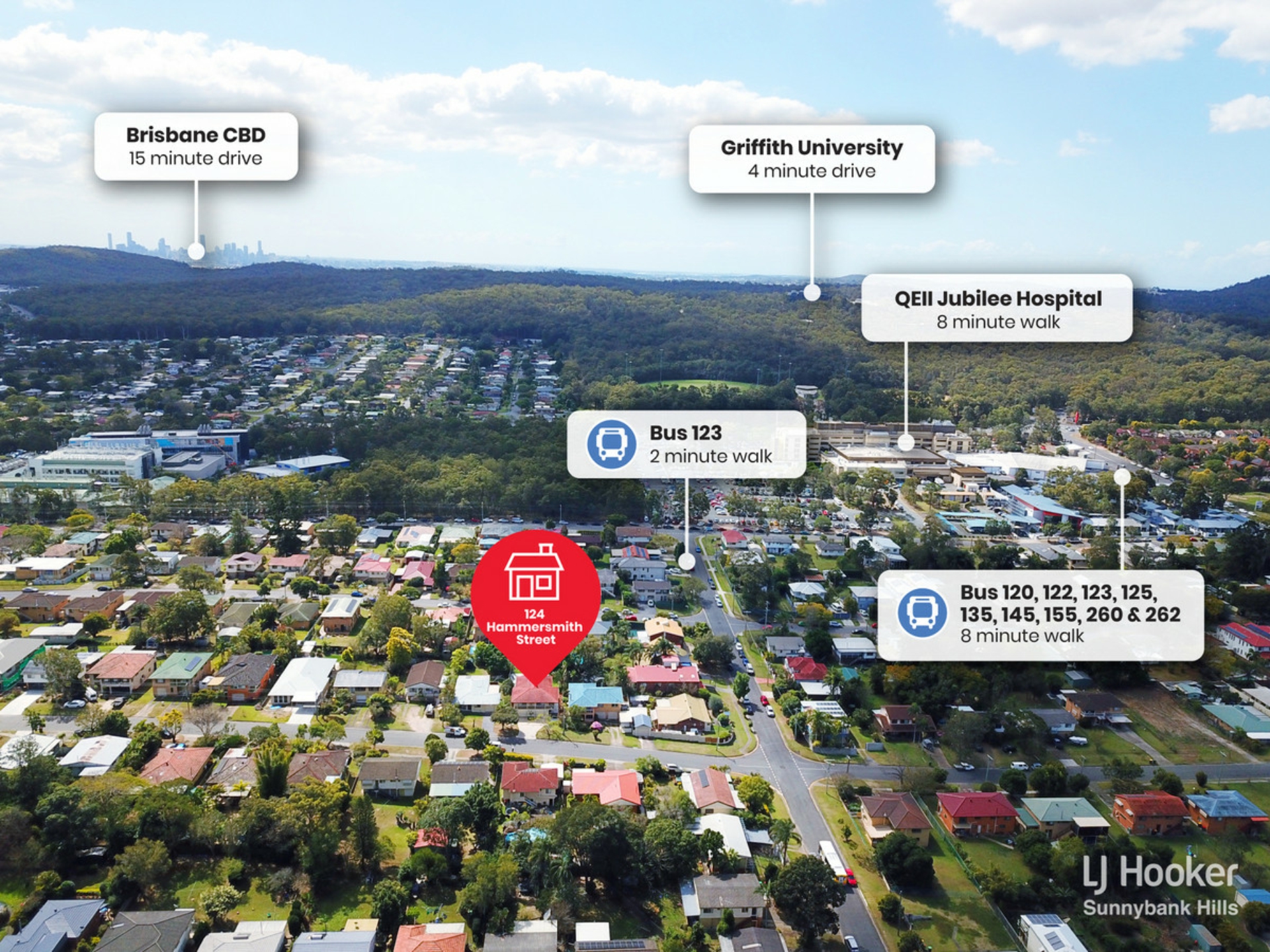 124 Hammersmith Street, COOPERS PLAINS