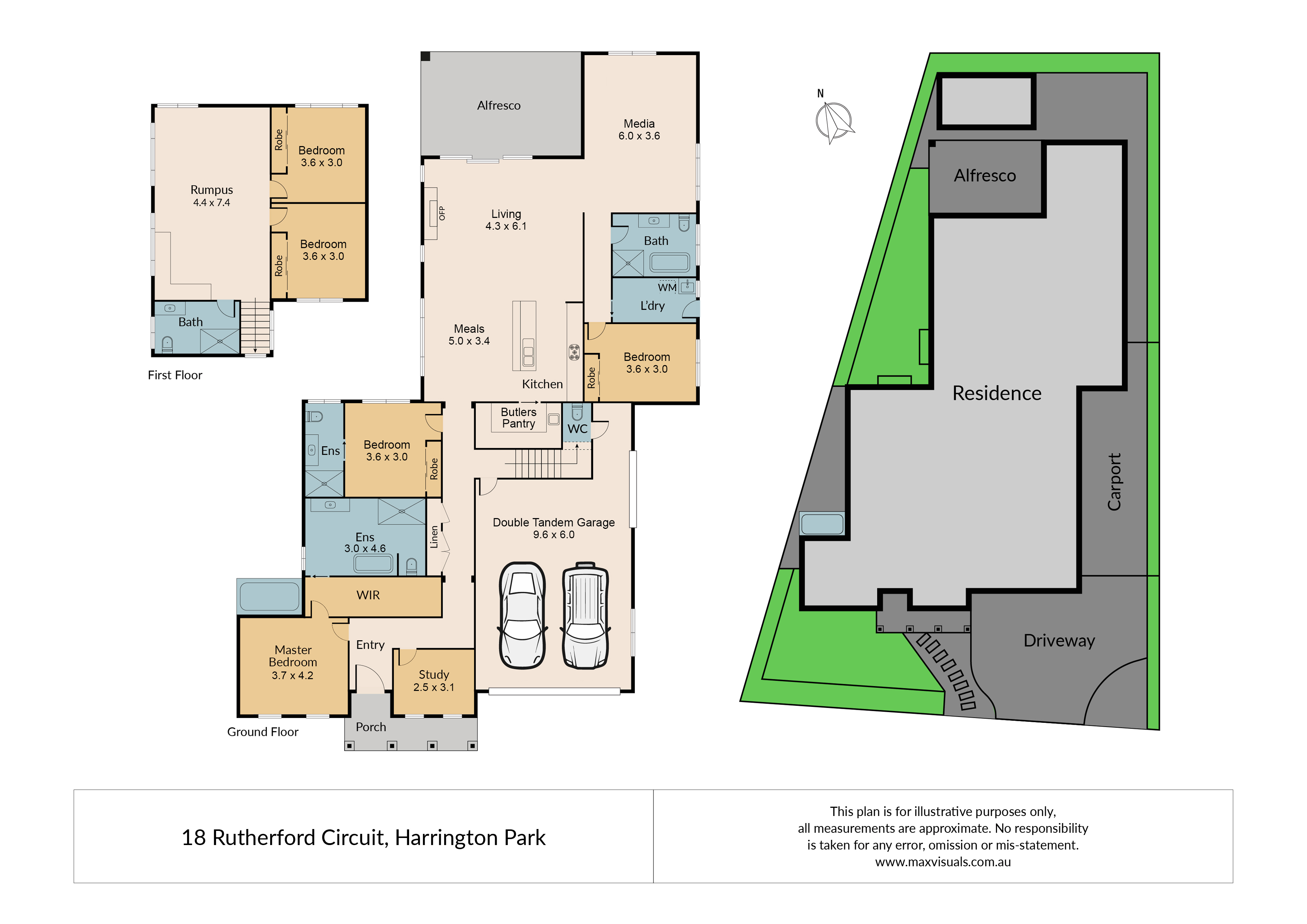 18 Rutherford Circuit (Grove Estate), HARRINGTON PARK