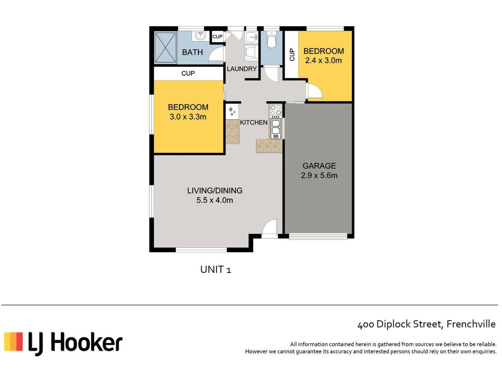 1/400 Diplock Street, FRENCHVILLE