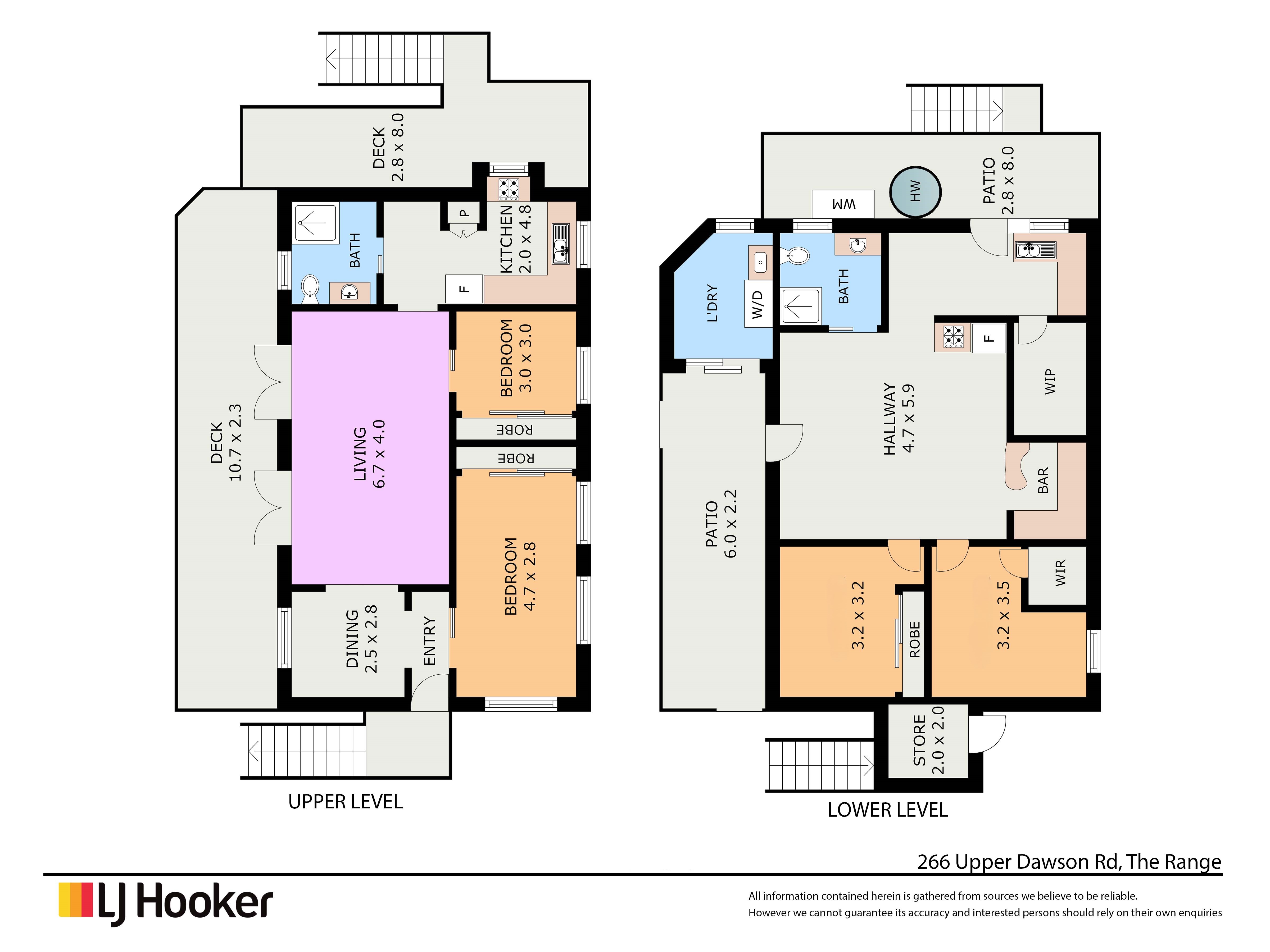 266 Upper Dawson Road, THE RANGE