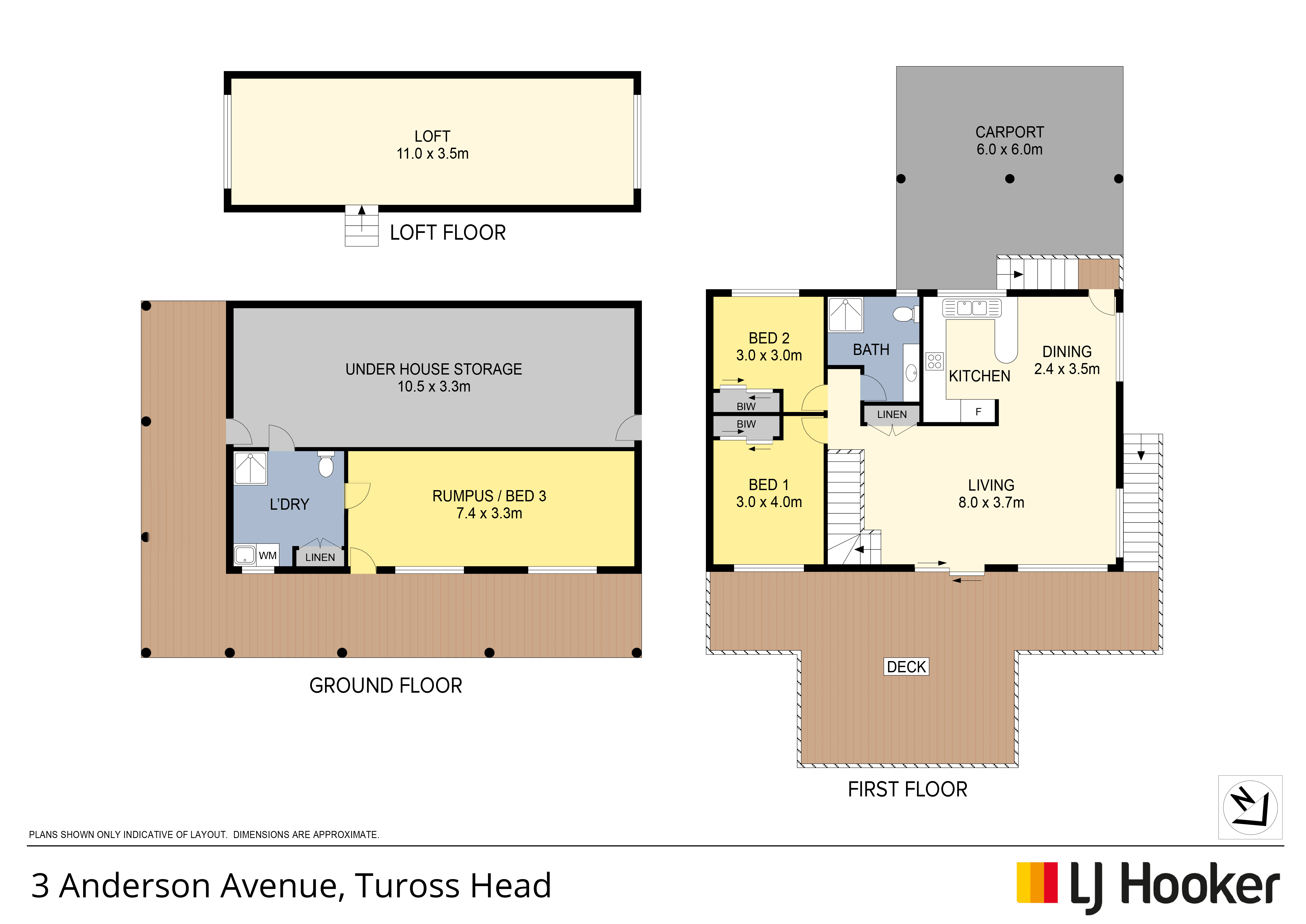 3 Anderson Avenue, TUROSS HEAD