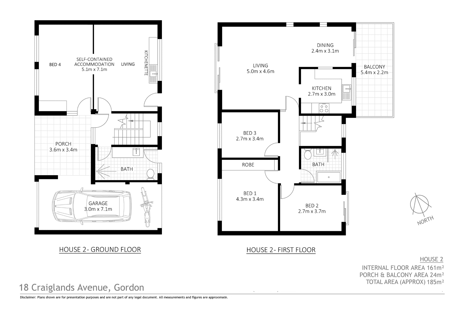 18 Craiglands Avenue, GORDON
