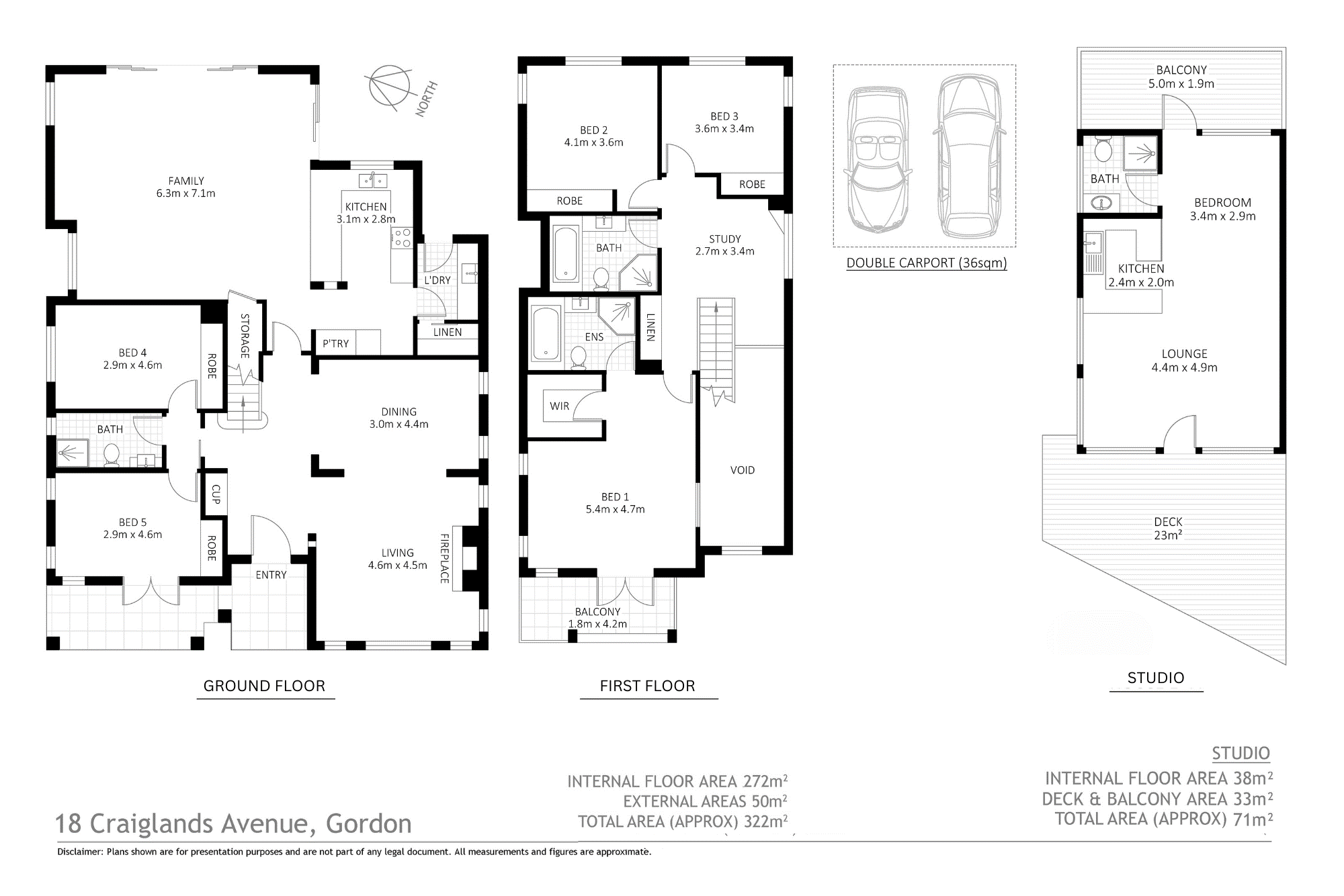18 Craiglands Avenue, GORDON