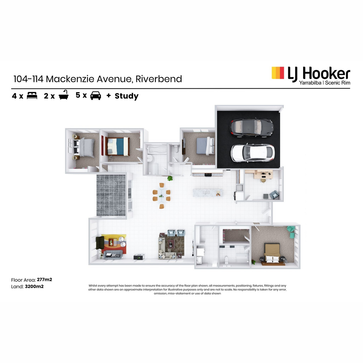 104-114 Mackenzie Avenue, RIVERBEND