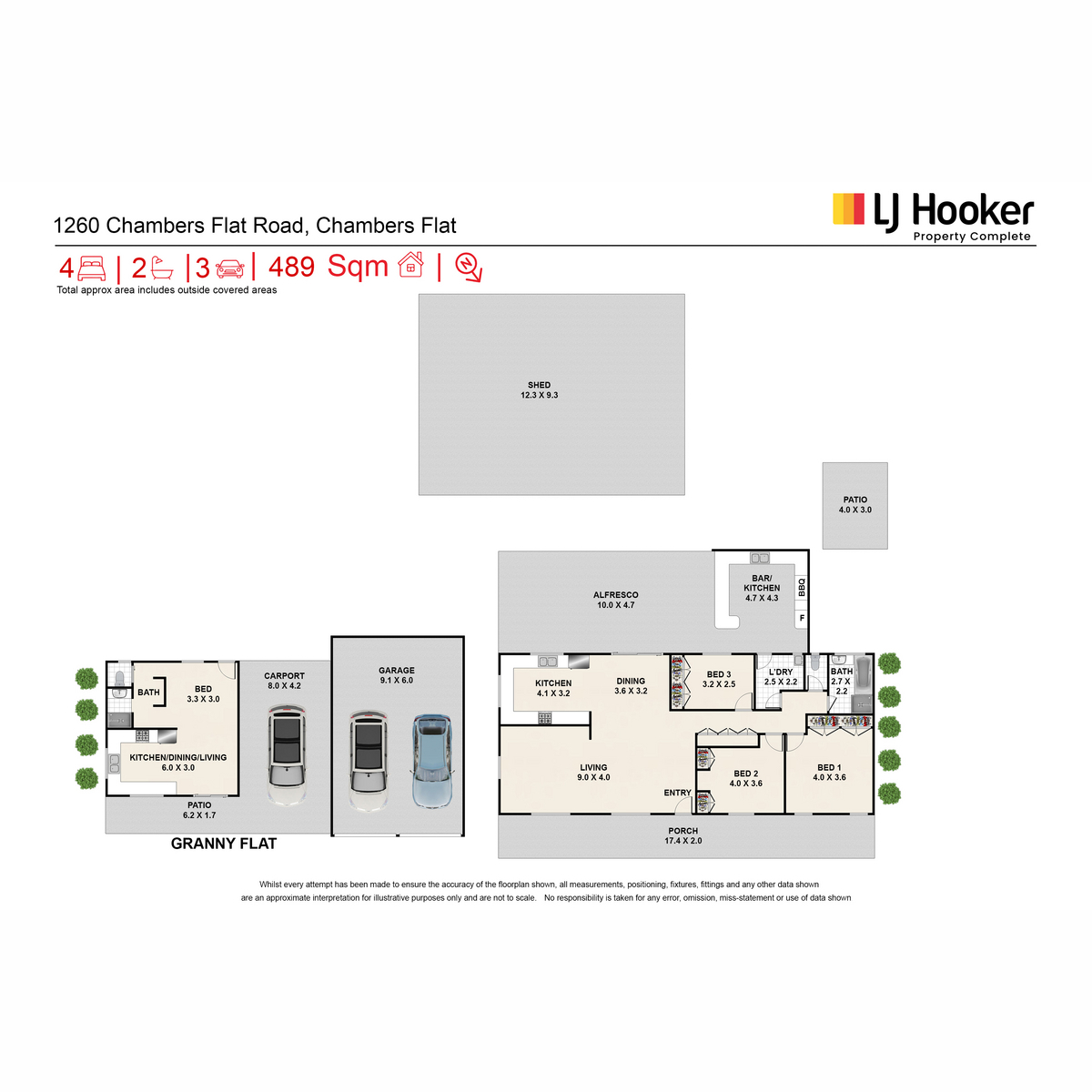 1260-1270 Chambers Flat Road, CHAMBERS FLAT