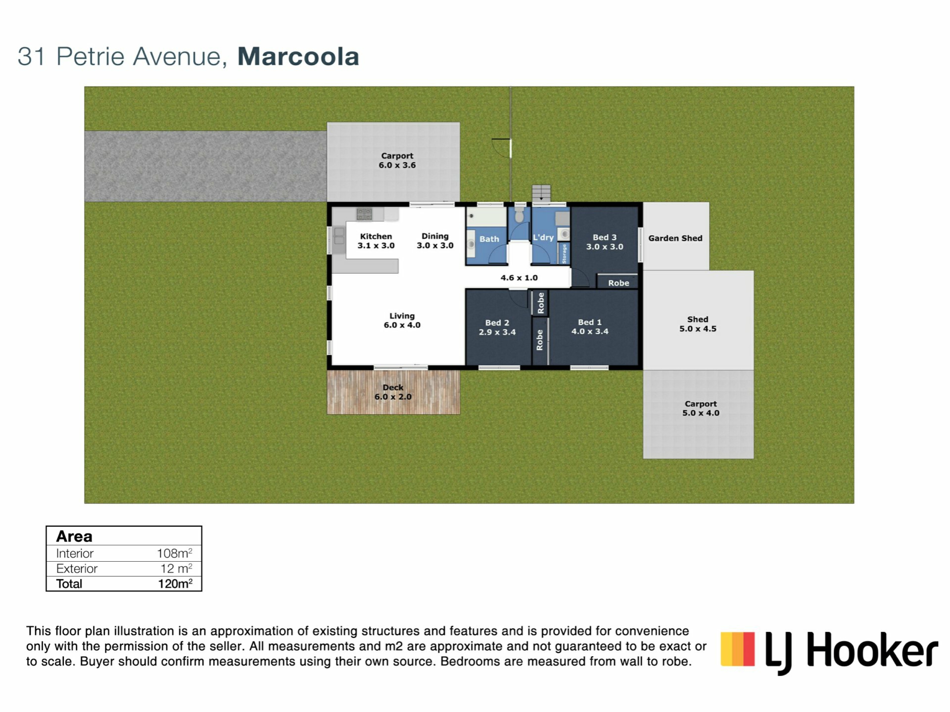 31 Petrie Ave, MARCOOLA
