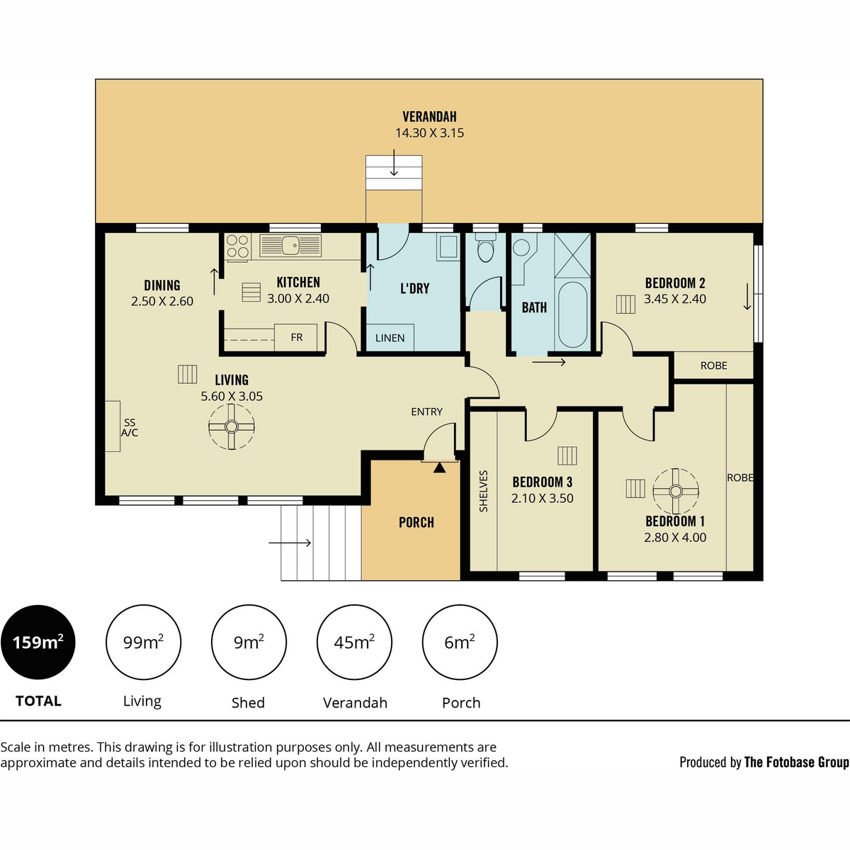2 Birkin Avenue, INGLE FARM