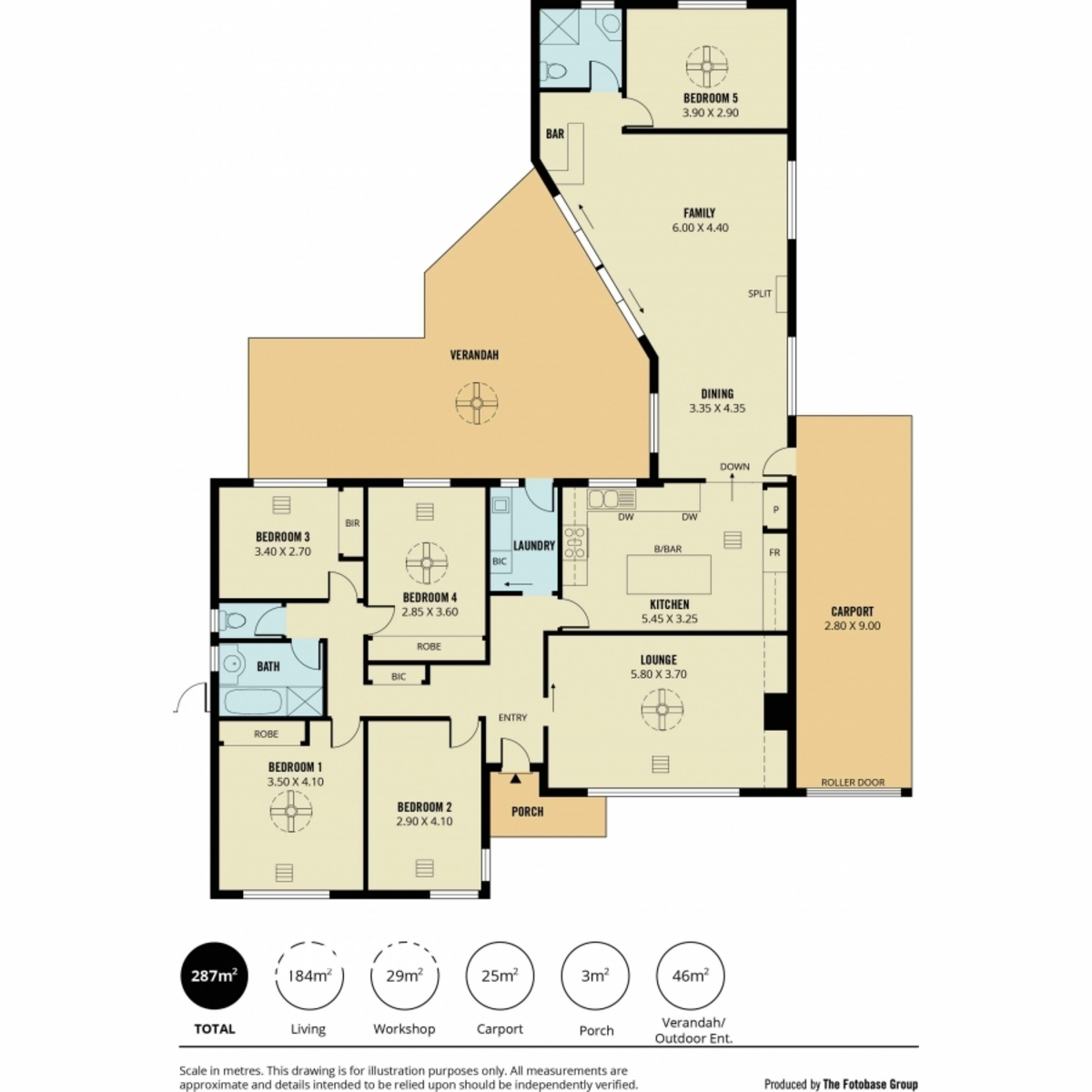 1B Launceston Avenue, BANKSIA PARK
