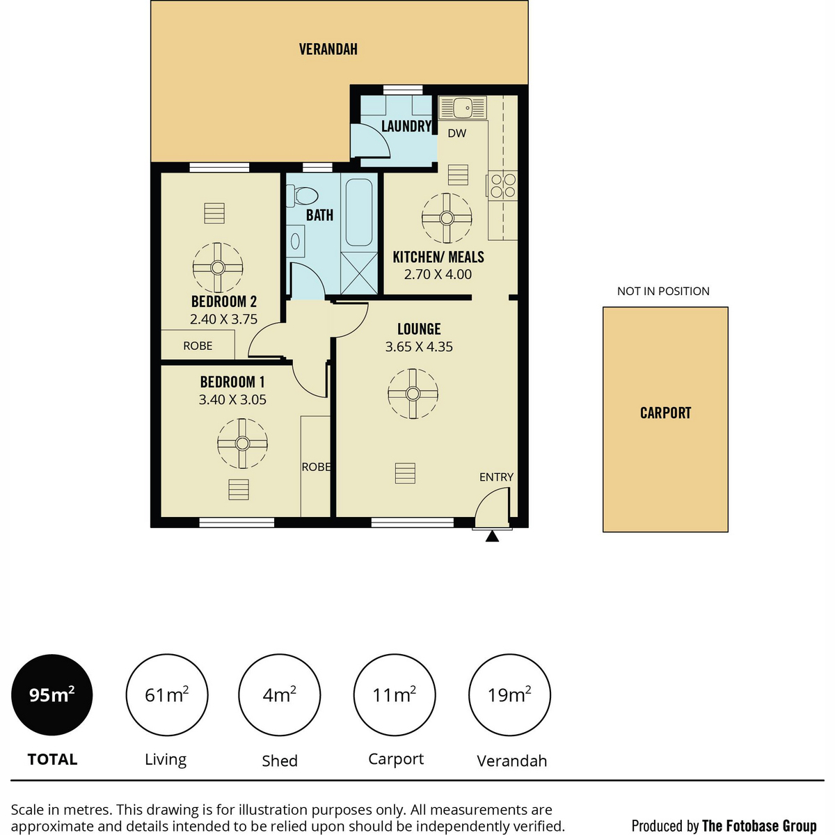 2/8 Faye Avenue, RIDGEHAVEN