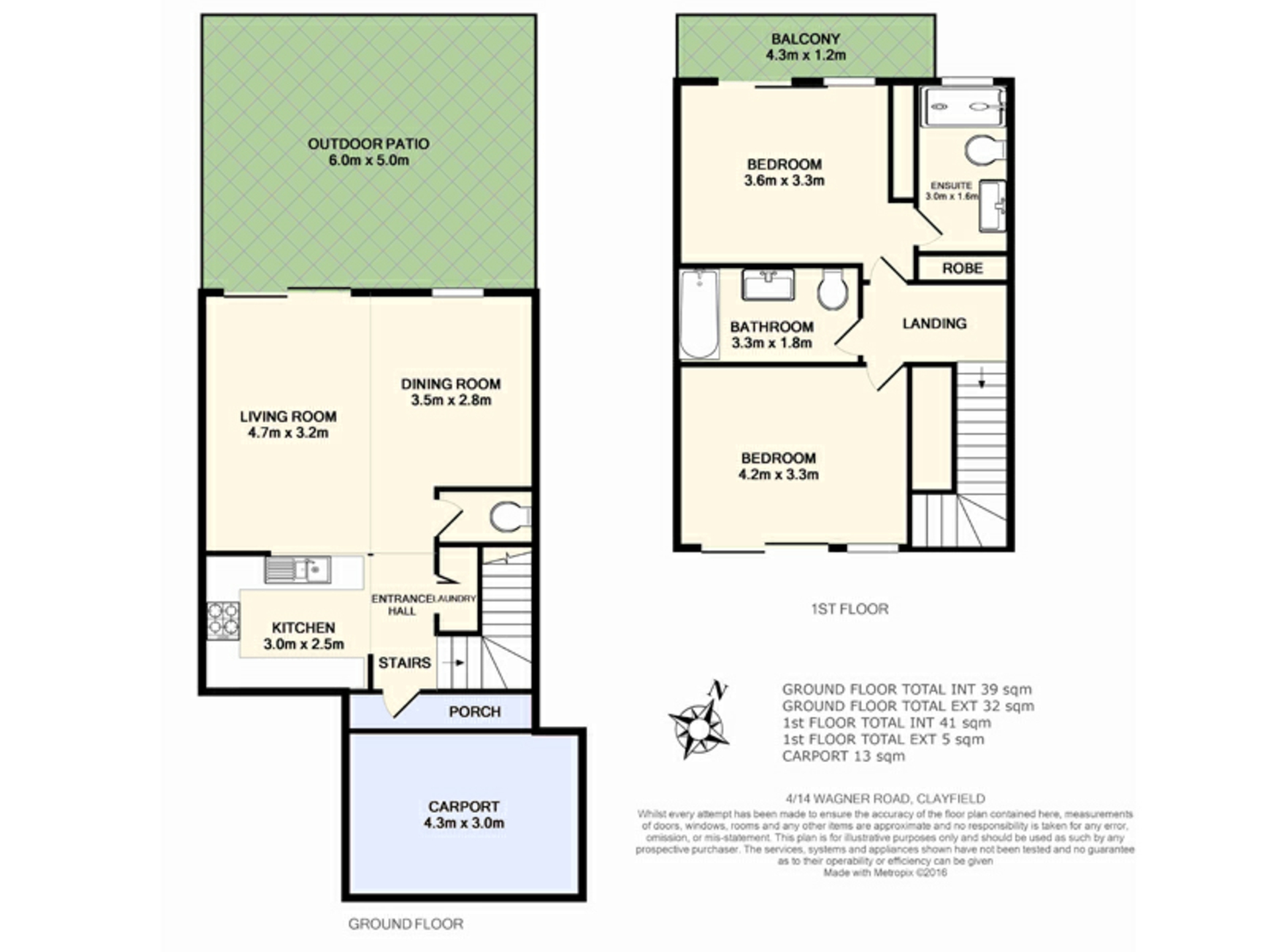 4/14 Wagner Road, CLAYFIELD