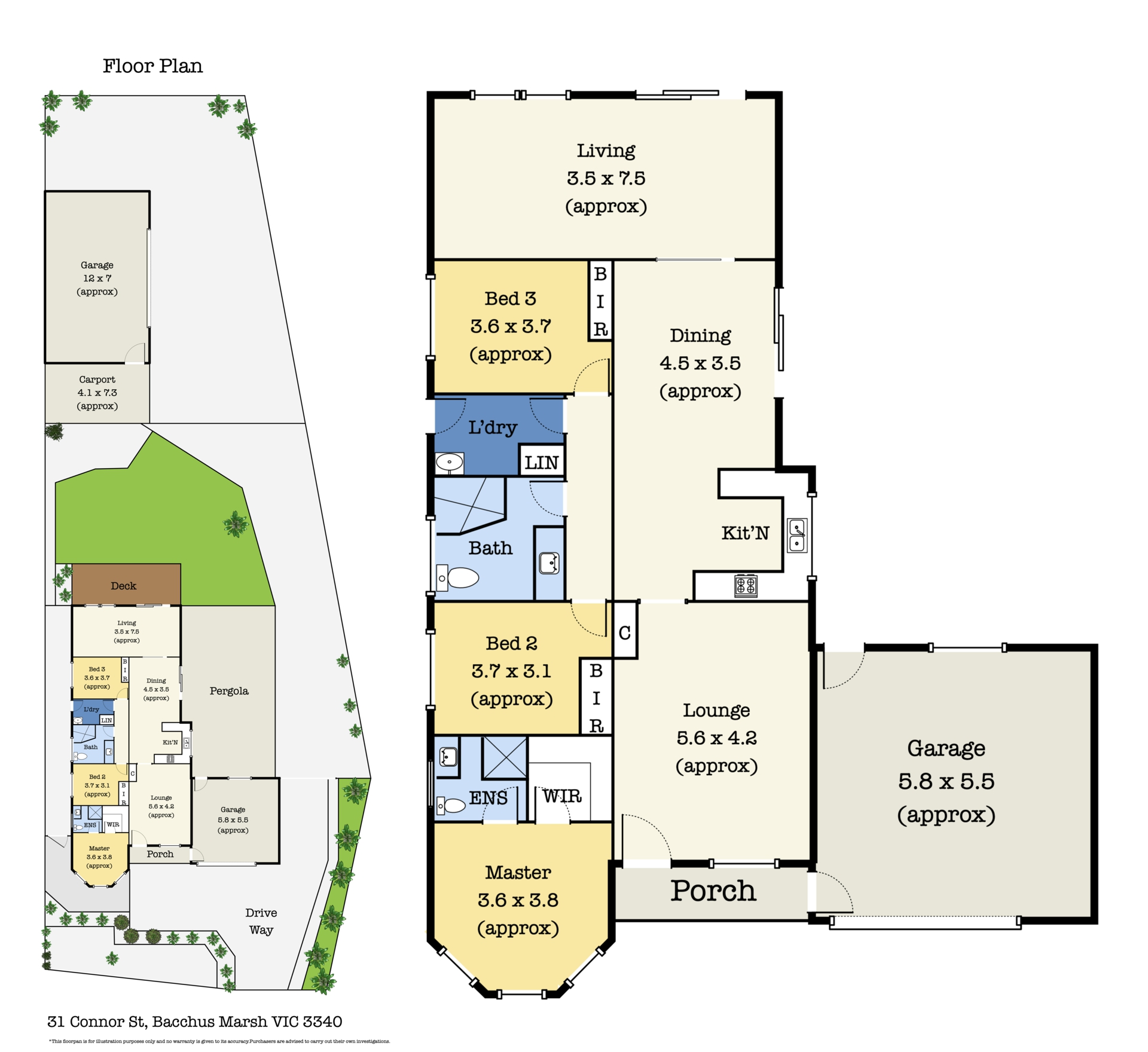 31 Connor Street, Bacchus Marsh