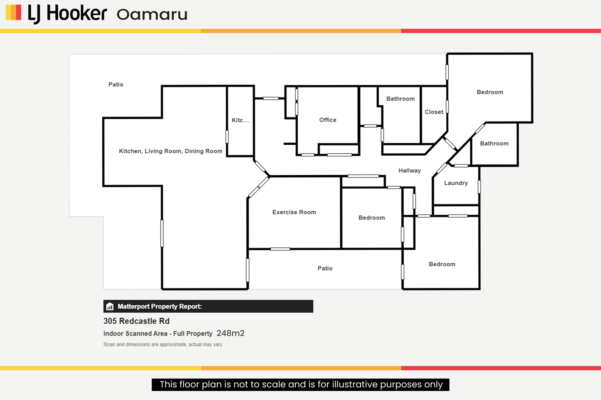 305 Redcastle Road, OAMARU NORTH