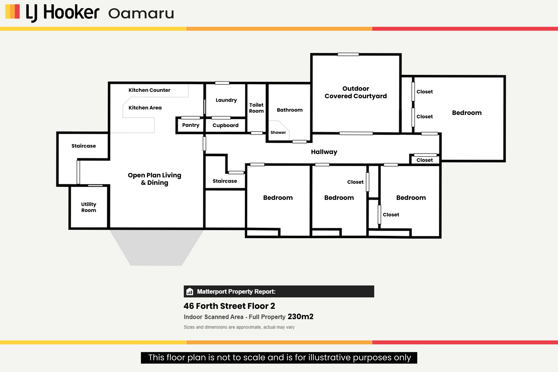 46 Forth Street, OAMARU NORTH