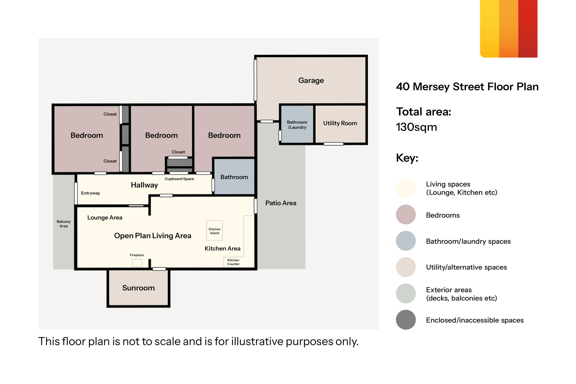 40 Mersey Street, SOUTH HILL