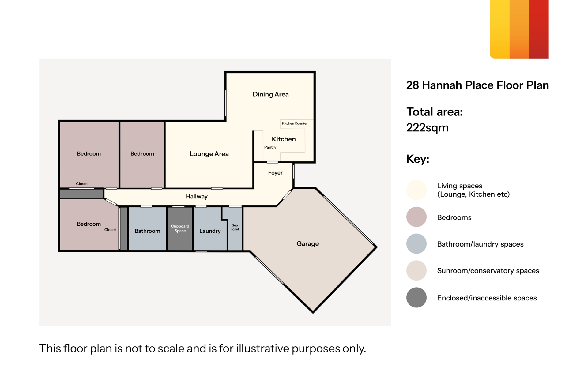 28 Hannah Place, HOLMES HILL
