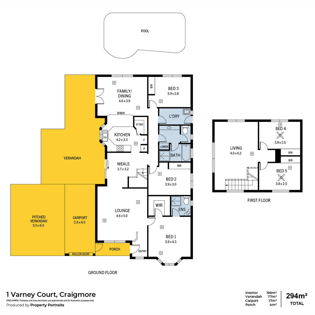 1 Varney Court, CRAIGMORE