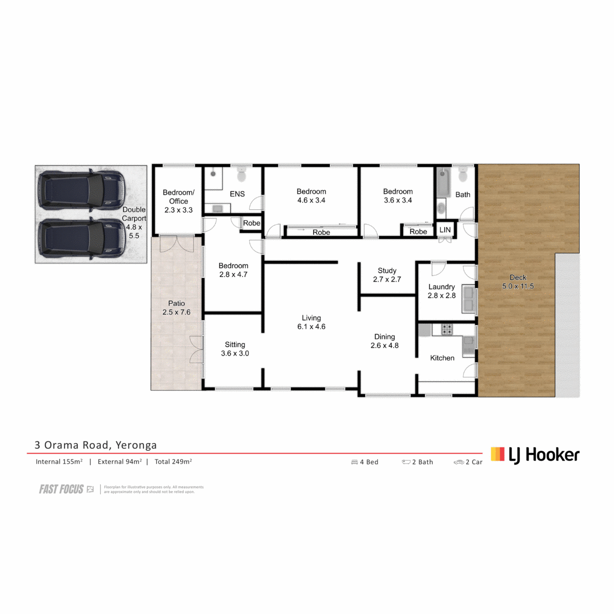 3 Orama Road, YERONGA