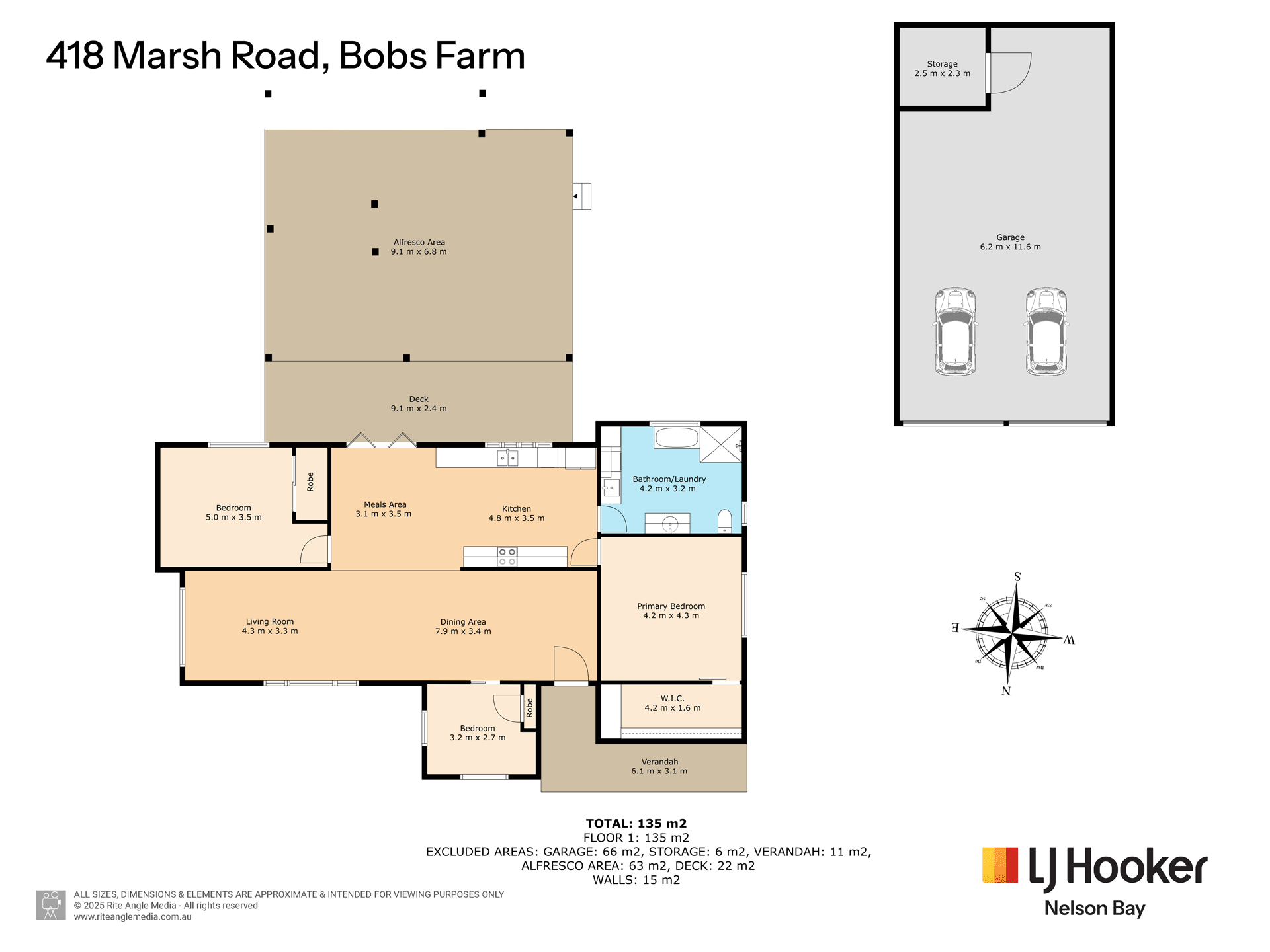 418 Marsh Road, BOBS FARM