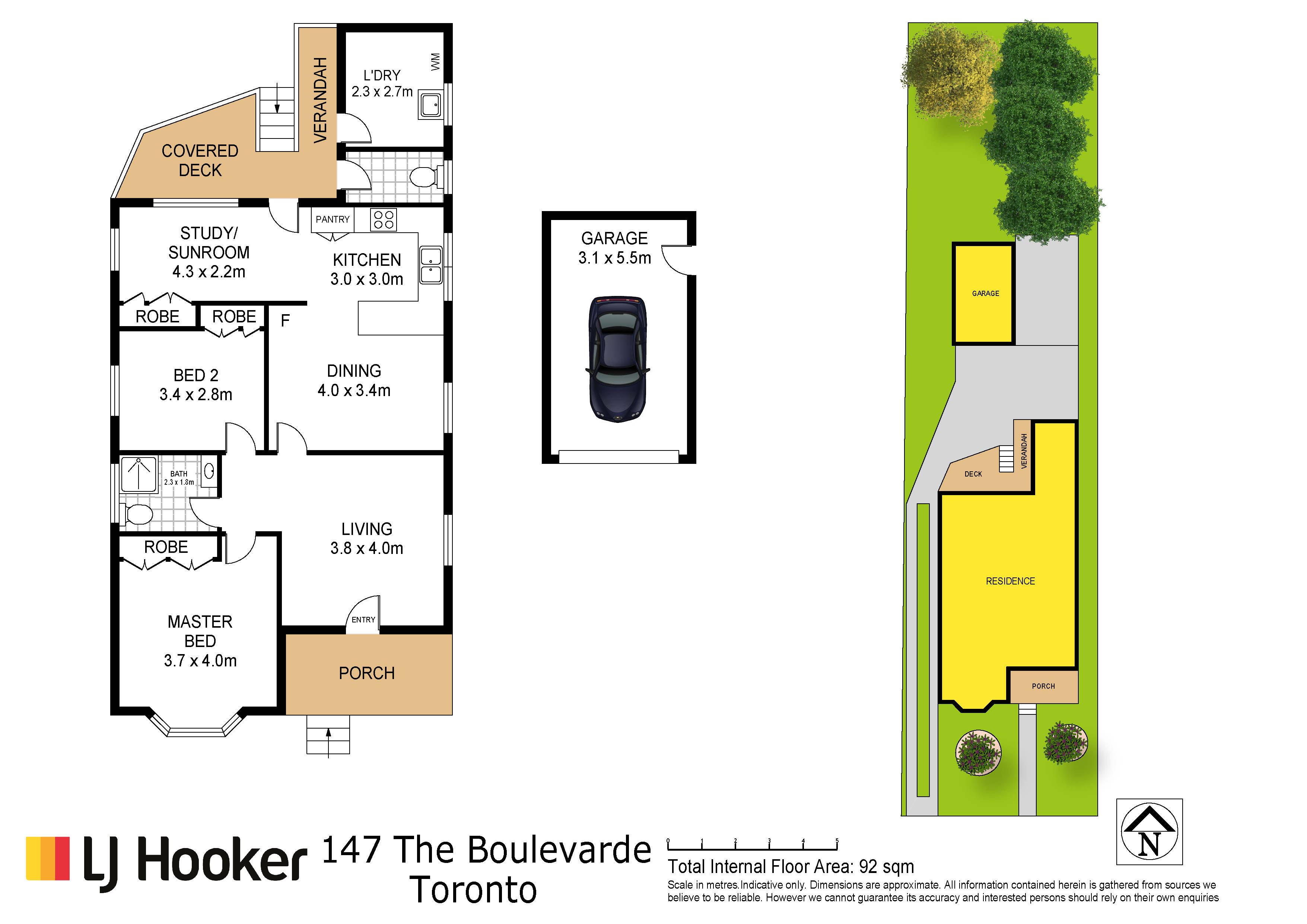 147 The Boulevarde, TORONTO