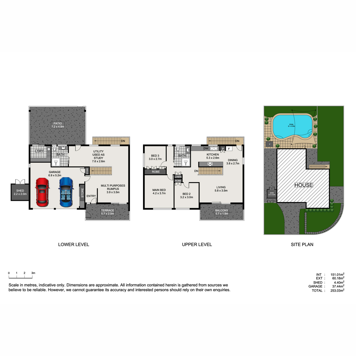 9 Sovereign Avenue, BRAY PARK