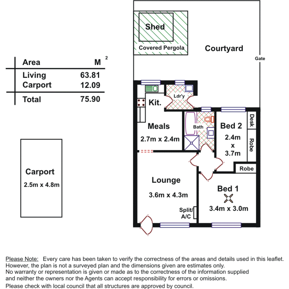 3/8 Faye Avenue, RIDGEHAVEN