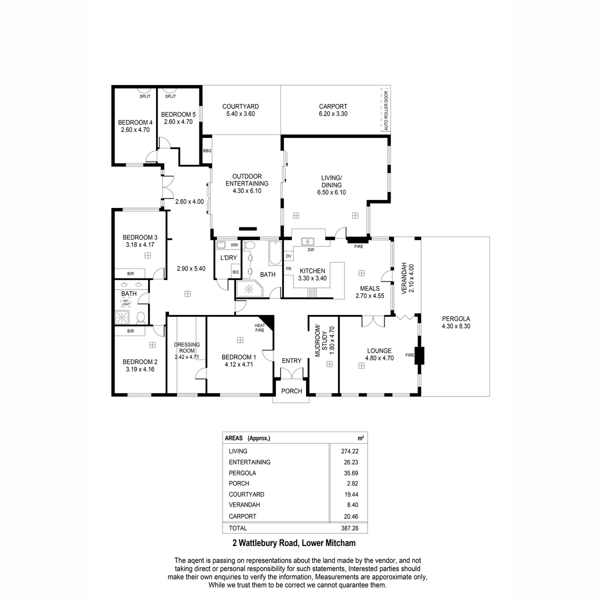 2 Wattlebury Road, LOWER MITCHAM