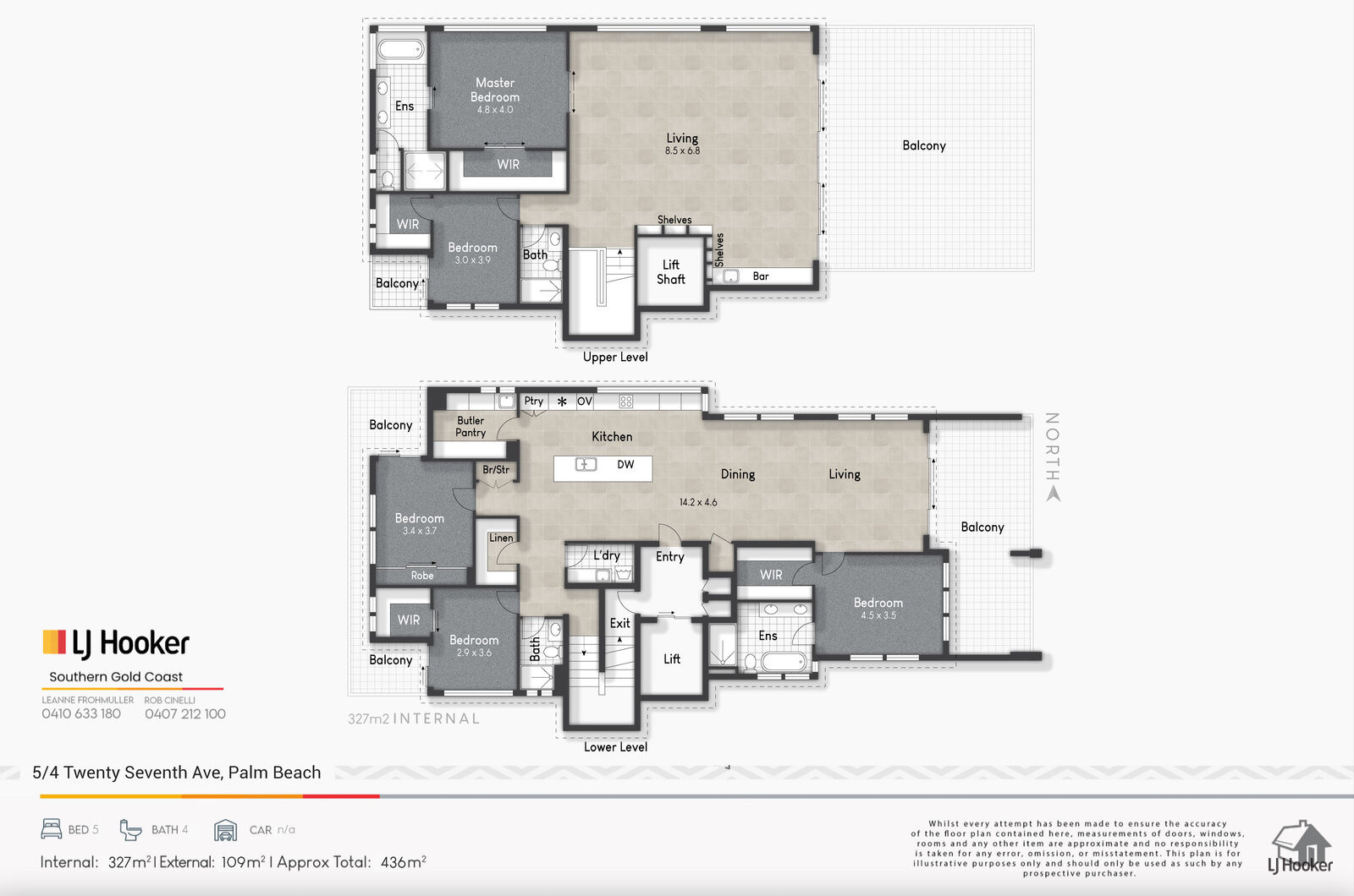 5/4 Twenty Seventh Avenue, PALM BEACH