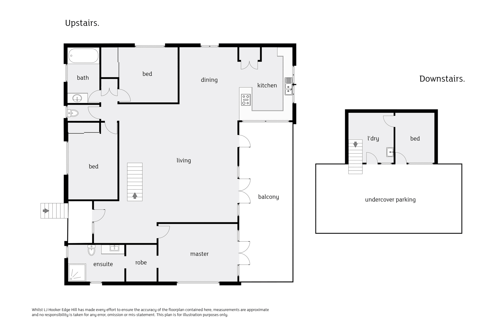 5 Cyathea Close, KAMERUNGA
