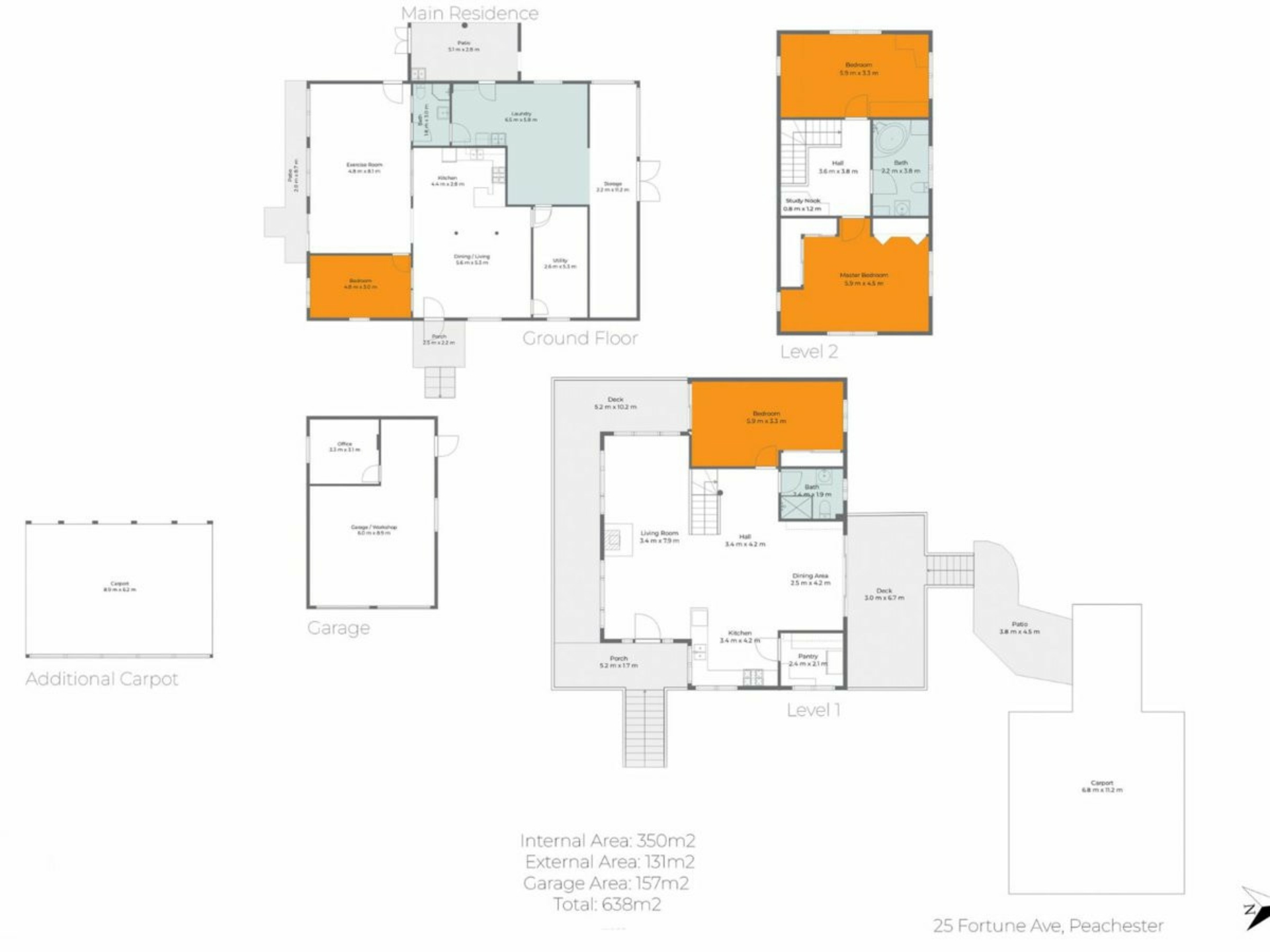 25 Fortune Avenue, PEACHESTER