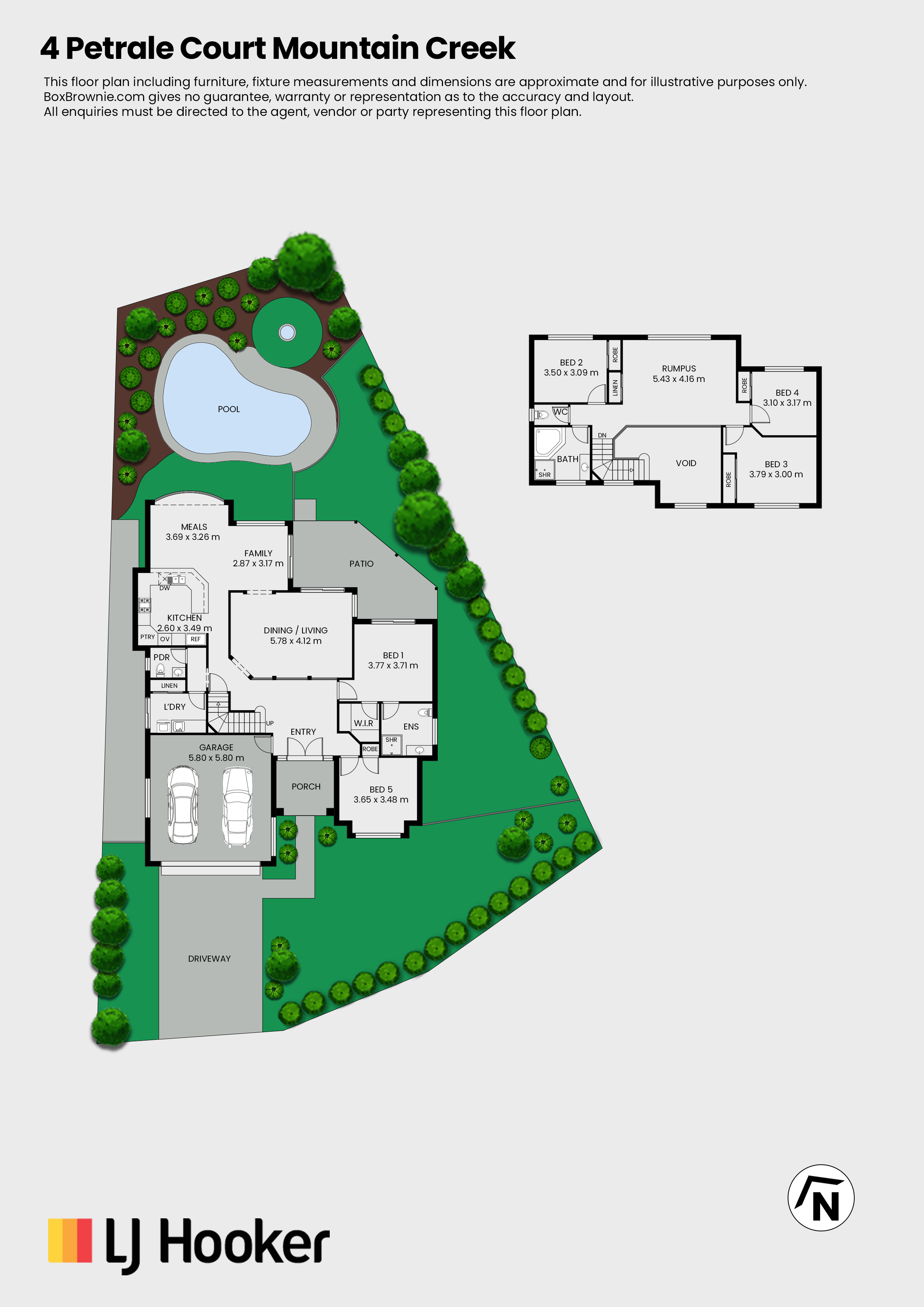 4 Petrale Court, MOUNTAIN CREEK